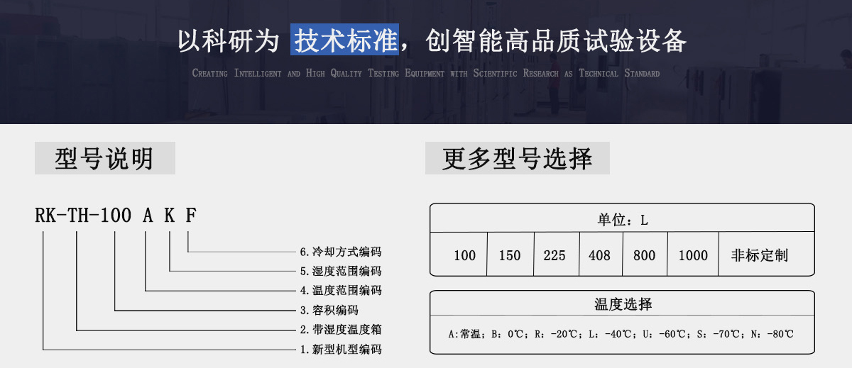 雙開門恒溫恒濕試驗箱瑞凱儀器. (2)