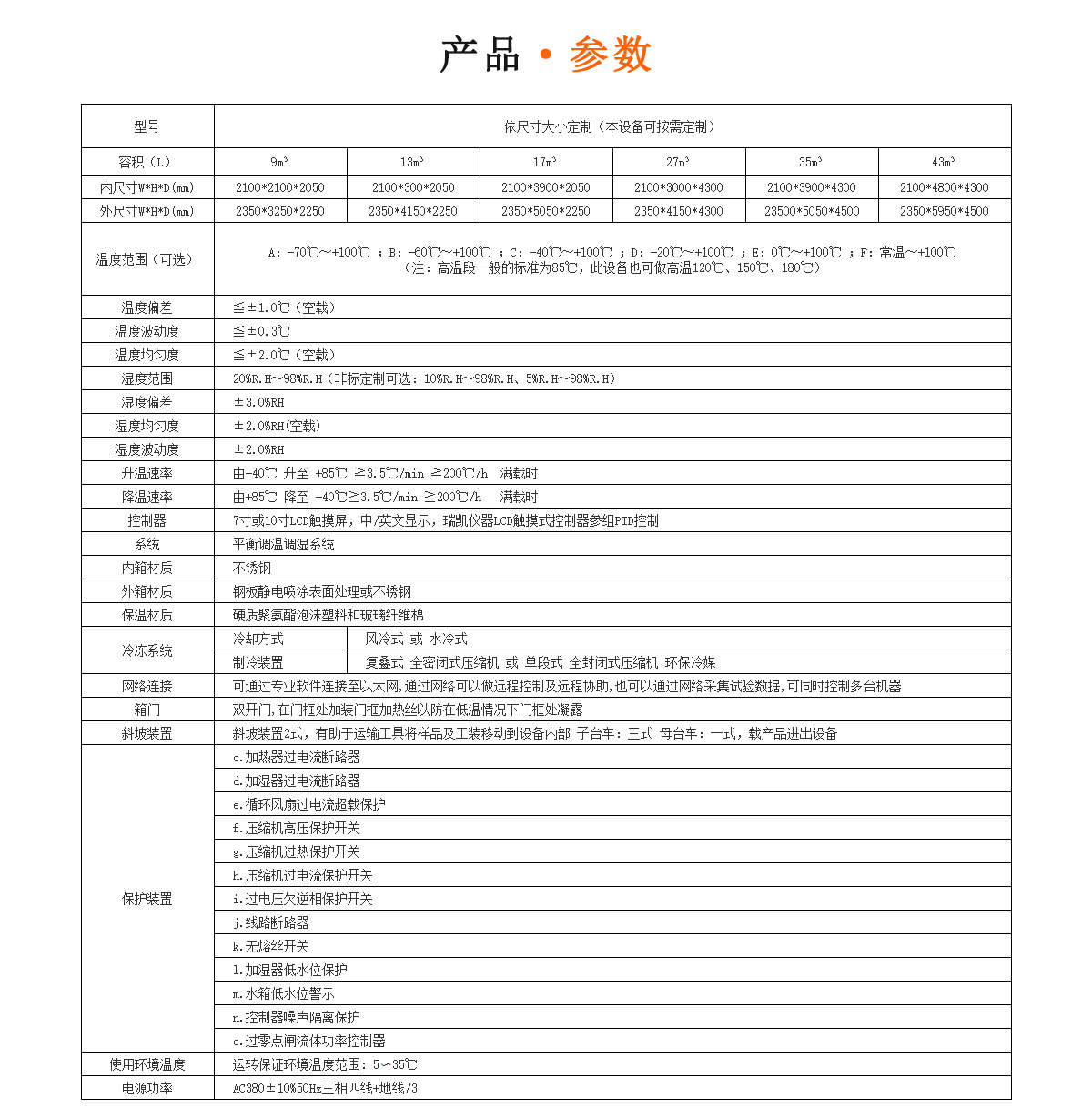 步入式高低溫試驗箱參數(shù)瑞凱儀器