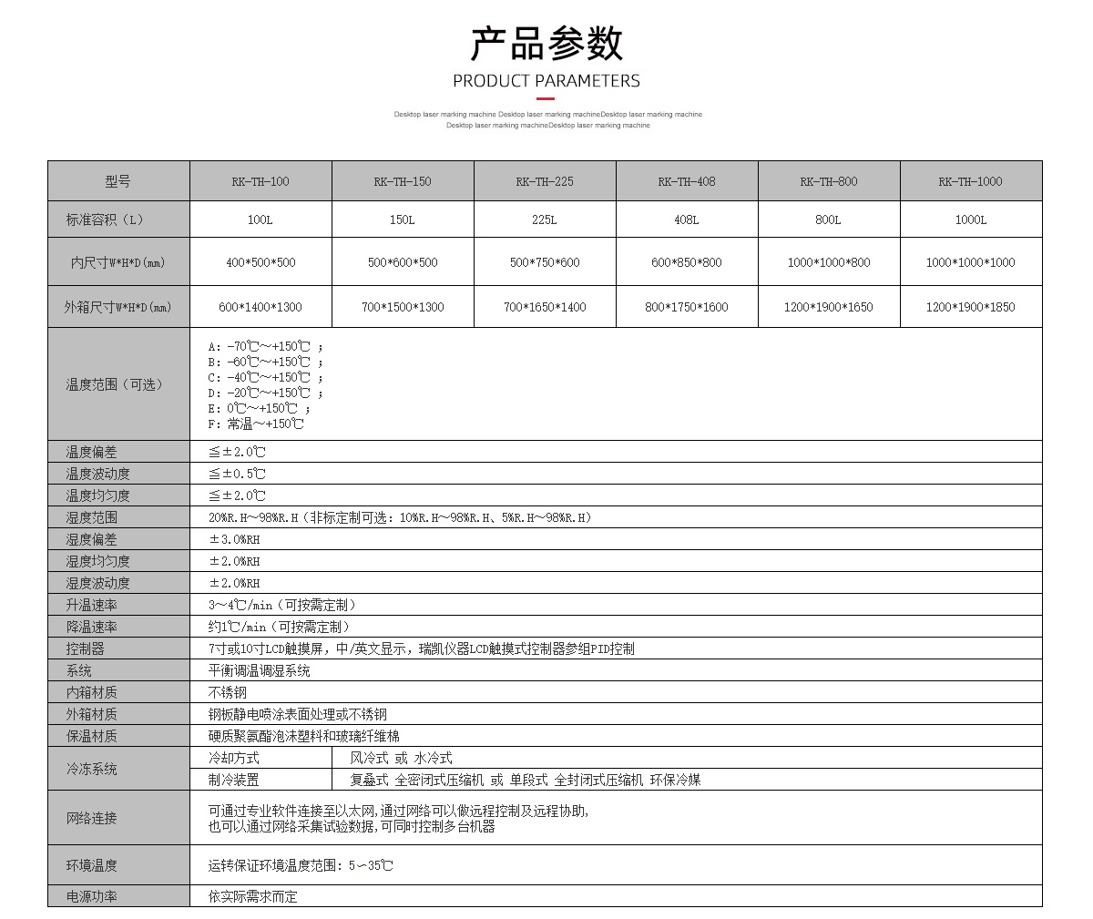 分體式高低溫試驗(yàn)箱參數(shù)瑞凱儀器