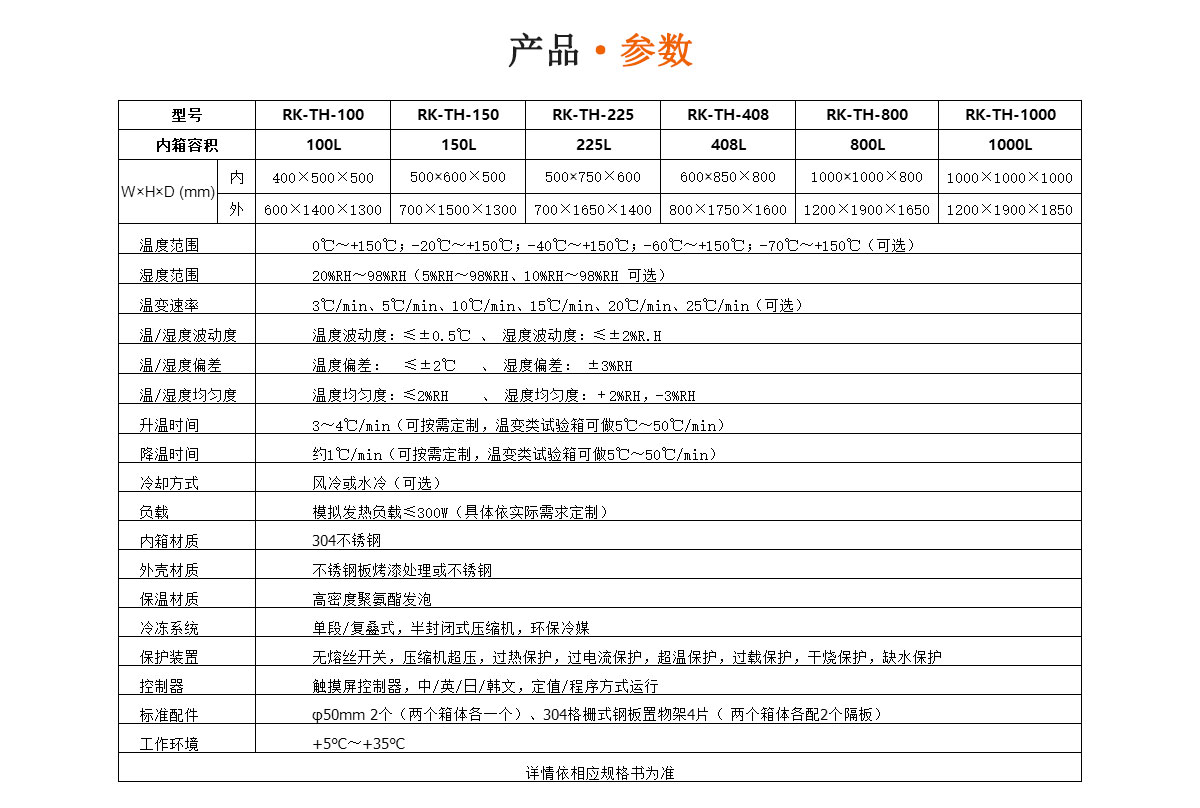 恒溫恒濕老化試驗(yàn)箱技術(shù)參數(shù)