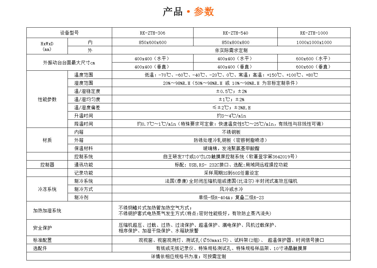 三綜合試驗(yàn)箱參數(shù)-瑞凱儀器