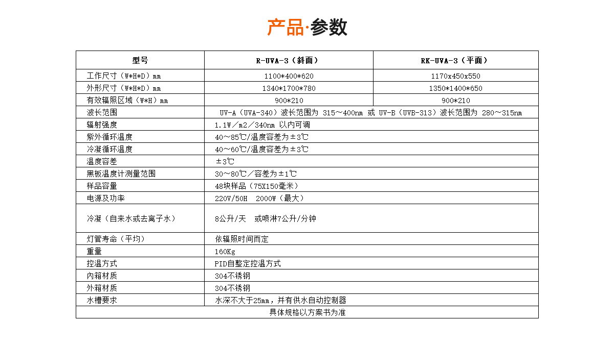 紫外線老化試驗箱參數(shù)-瑞凱儀器